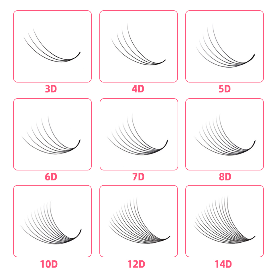 AGUUD 500 Fans Loose Fan Lashe - Eyelash Extension Medium review and price